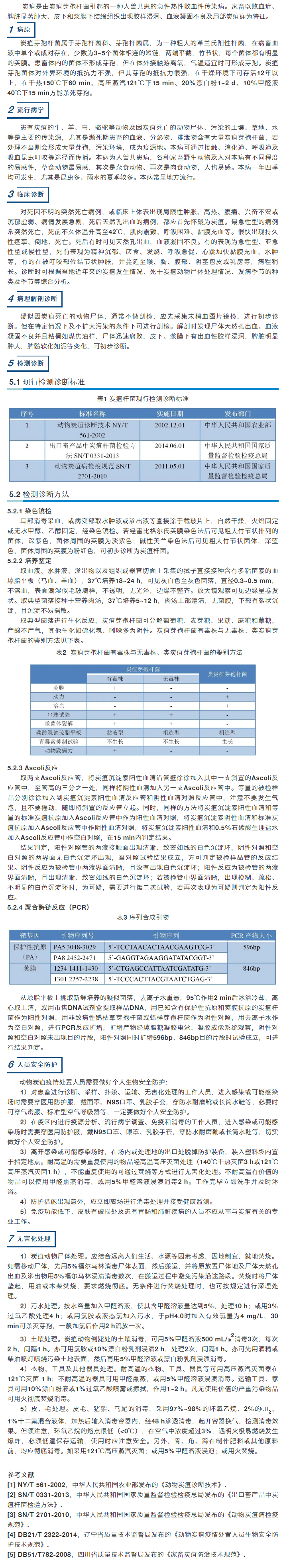 炭疽检测诊断技术与无害化处理措施.png